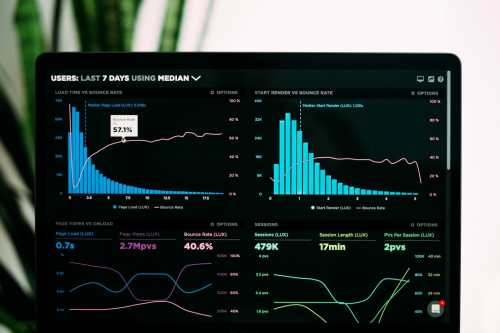 Graphic showing marketing metrics and kpis