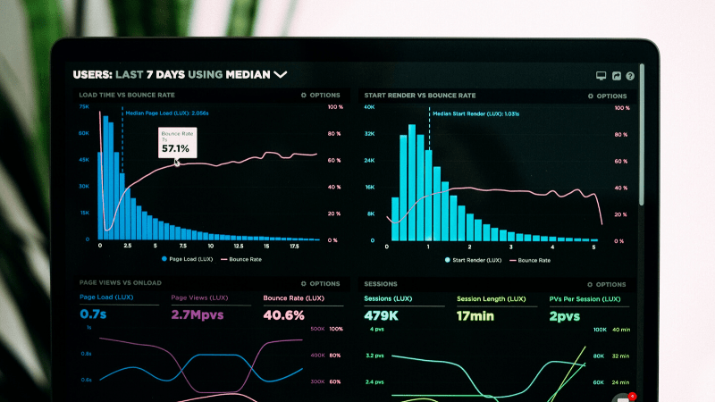 customer journey KPIs