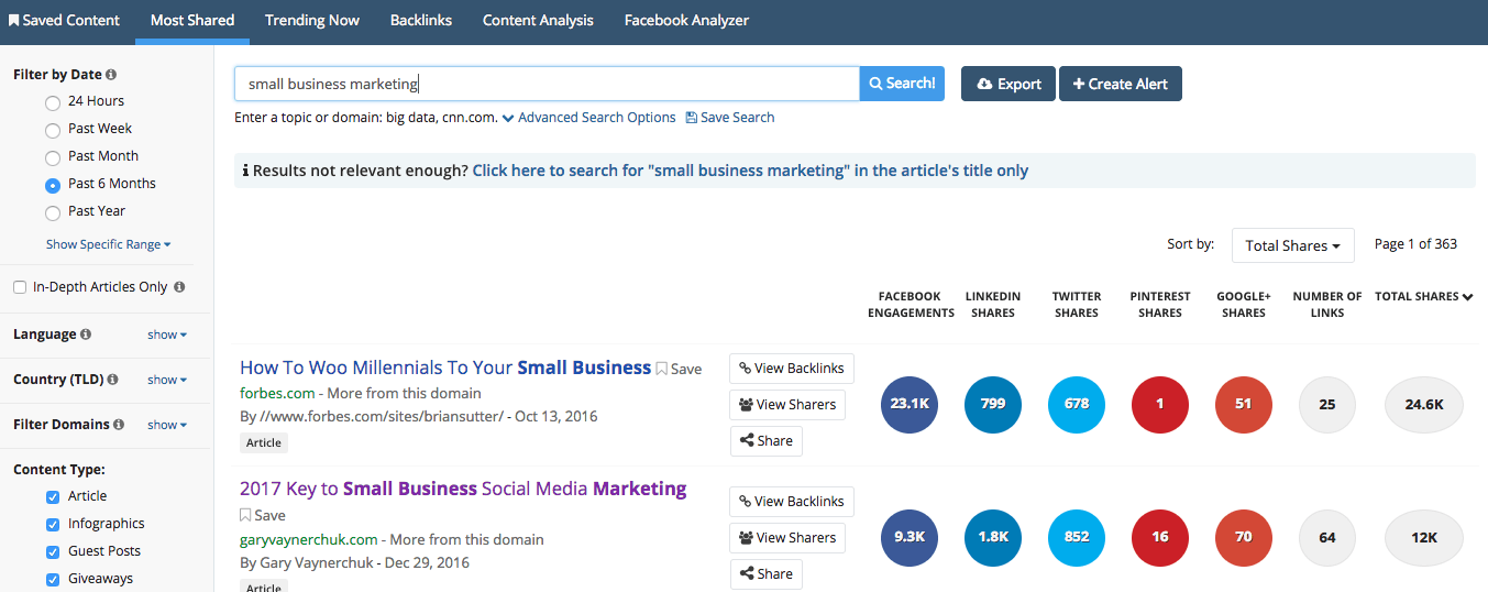 BuzzSumo